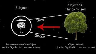 A Reconstruction of Kant's Greatest Argument