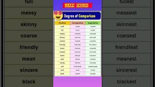 Degree Of Comparison #englishgrammar #shorts #trending #vocabulary #youtubeshorts