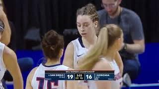 2018/03/06 San Diego vs Gonzaga FINAL West Coast Conference