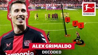 Alejandro Grimaldo Decoded | Crucial Defender + Pinpoint Precision 