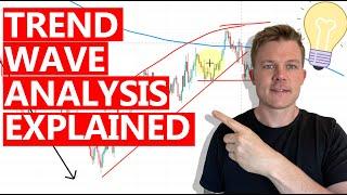 How to trade trends?! 5 trend wave strategies