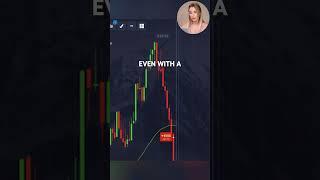  SMA Confirms the Drop | Pocket Option Sell Trade Win #binaryindicator #trading #forex