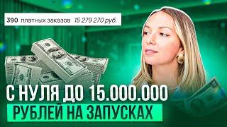 Путь с нуля до 15 млн рублей за запуск. Как вырасти в запусках / Опыт продюсера