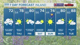 NEWS CENTER Maine Weather Forecast