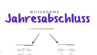 Der Jahresabschluss | Erstellung Überblick Ablauf | externes Rechnungswesen | wirtconomy