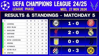 UCL RESULTS TODAY - Matchday 5 / UCL Table Standings Today / CHAMPIONS LEAGUE TABLE 2024/25