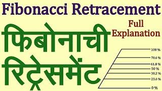 Fibonacci Retracement Full Explain in Hindi. Technical Analysis in Hindi