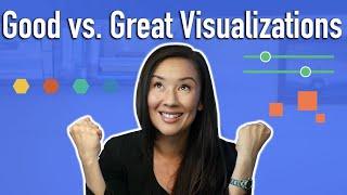 What Makes Visualization Easy to Read? Exploring Effectiveness