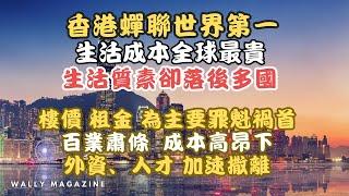 香港蟬聯全球生活成本最高城市：生活質素卻落後多國，高樓價與租金主因，急速削香港競爭力，加速外資人才撒離。