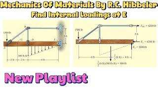 Determine the resultant internal loadings acting on the cross section at G. Engineers Academy