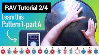 RAV Lesson 2/4 : Pattern 1, Part A - RAV Vast Online Tutorials