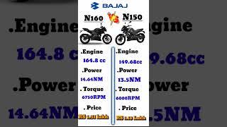 n160 vs n150#n160#n150