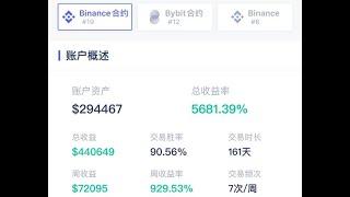 @比特币  ​BYBIT 充值返利3500u