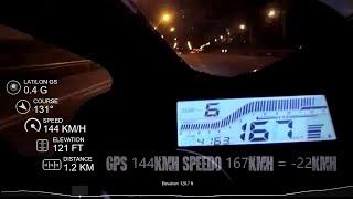 R15v3 topspeed with powertronic|Raw exhaust note|R15v3 topspeed check 