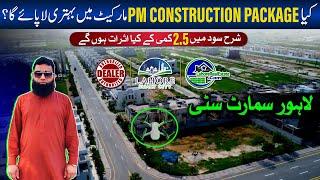 Lahore Smart City: 2.5% Interest Rate Cut & PM Construction Package Impact Explained