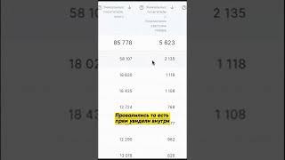 КАК ПОСЧИТАТЬ КОНВЕРСИЮ В КЛИК  ПРОДАЖИ НА ОЗОН