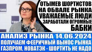 Анализ рынка 14.06 / Ждём фееричного выноса рынка акций в рост! Шортистам п*зда! Газпром, Новатэк!