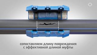 ГВК.РФ | Ремонт пластиковых (ПНД, ПВХ, полиэтиленовых) труб муфтой UR-31