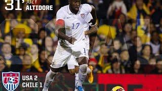 MNT vs. Chile: Jozy Altidore Goal - January 28, 2015