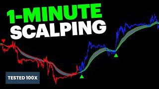 BEST 1-MINUTE Scalping Strategy I Test 100 times | Buy Sell Signal Tradingview