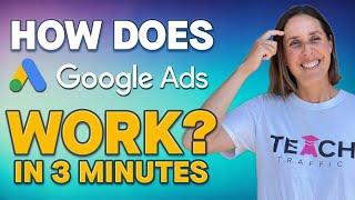 How Does Google Ads Work - Google Ads Auction System Explained for Beginners