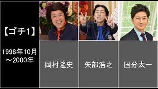 ぐるナイ【ゴチ】歴代メンバーまとめ