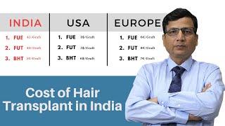 Hair Transplant in India | Cost of Hair Transplant | Best Hair Transplant Clinic in India