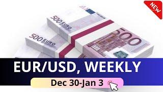 EUR USD Technical Analysis for the week of December 30-January 3