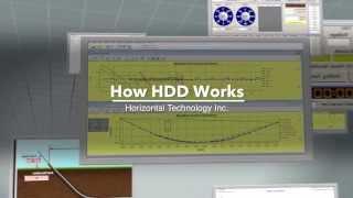 Horizontal Directional Drilling / Boring (HDD): The Basic Concept