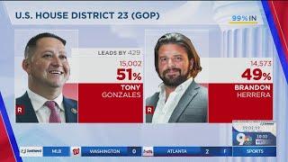 Congressional District 23 Republican runoff projected winner