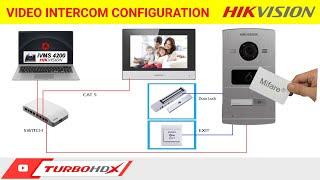 Hikvision VIDEO INTERCOM and ISSUE CARD configuration | TurboHD X