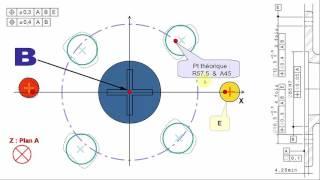 5060 FMT Formation à la Métrologie Tridimensionnelle : PL01 explications des localisations