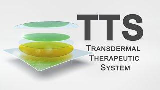 Transdermal Therapeutic Systems (TTS)