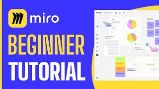 How To Use Miro For Beginners (2024) Pro Miro Tutorial