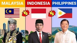 Malaysia Vs Indonesia Vs Philippines || Country Comparison 2023 || Versus Kingdom