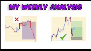 Weekly analysis with Raba Fx August 19   August 23