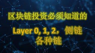 区块链投资你必须知道的基础知识 - Layer 0 Layer 1 Layer 2 侧链 到底是什么