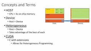 Intro to CUDA (part 1): High Level Concepts