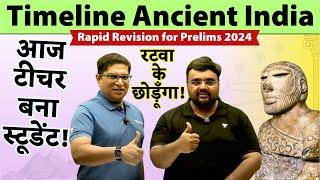 Timeline/Chronology of Ancient India | Rapid Revision for Prelims 2024 | Pratik Nayak & Mrunal Patel