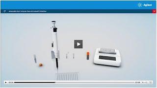 AdvanceBio Gly-X N-Glycan Prep with InstantPC Workflow