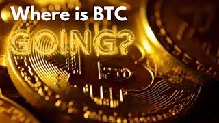 Where is Bitcoin heading next? And Ondo and AVAX Charts! #BTC #ONDO #AVAX