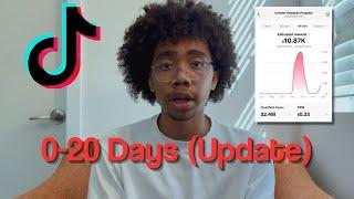 $0-$10,000 in 30 Days TikTok Creativity Program (UPDATE)