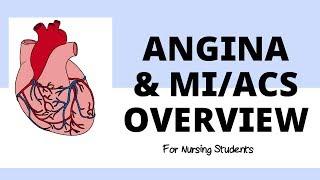 Angina/MI ACS Overview for Nursing Students