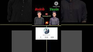 Rakib Hossain Vs Yasin Hossain #rakib_hossain #yasinhossain #competition #tamimonfire378