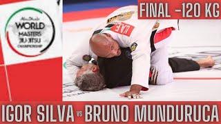 Igor Silva vs Bruno Munduruca- Abu Dhabi World Masters 2020- Final -120kg.