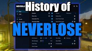 History of Neverlose