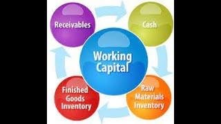 WORKING CAPITAL MANAGEMENT INTRODUCTION 1 BY WAFULA