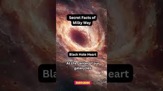 The Black Hole Heart of the Milky Way: Secrets of the Galactic Core Revealed ️