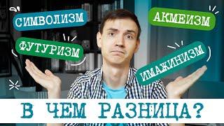 Что такое СЕРЕБРЯНЫЙ ВЕК и как разобраться с ИЗМАМИ ? Имажинизм, футуризм, символизм, акмеизм