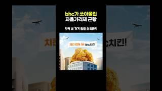 bhc가 쏘아올린 자율가격제 근황